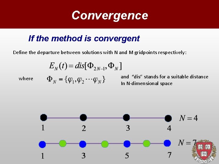 Convergence If the method is convergent Define the departure between solutions with N and