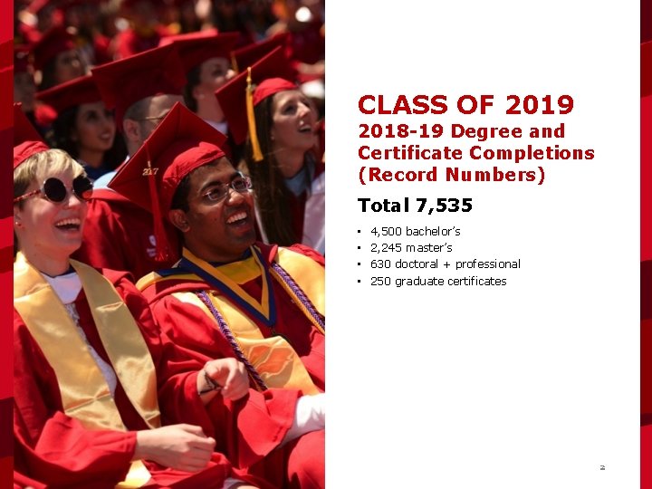 CLASS OF 2019 2018 -19 Degree and Certificate Completions (Record Numbers) Total 7, 535