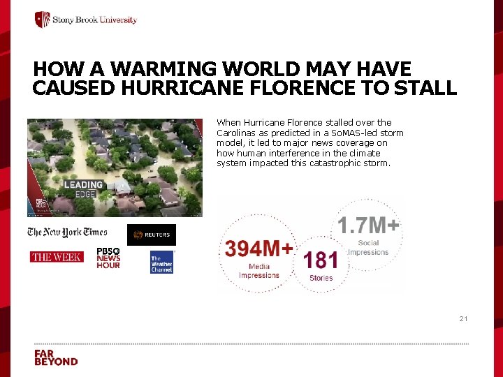 HOW A WARMING WORLD MAY HAVE CAUSED HURRICANE FLORENCE TO STALL When Hurricane Florence
