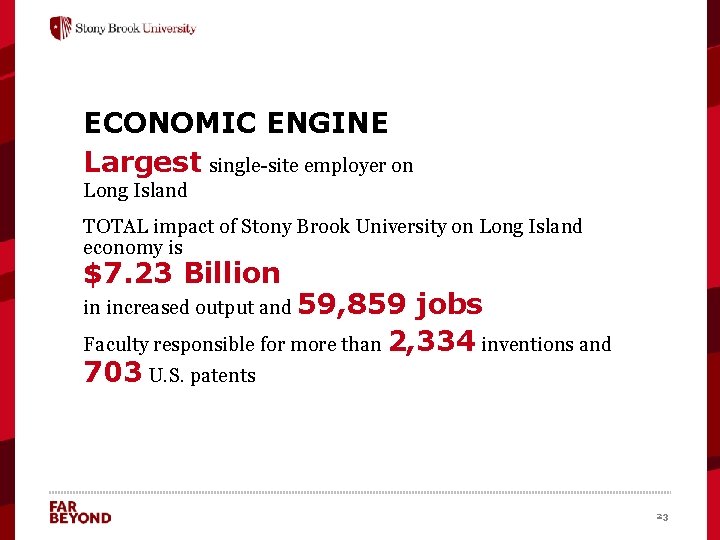 ECONOMIC ENGINE Largest single-site employer on Long Island TOTAL impact of Stony Brook University