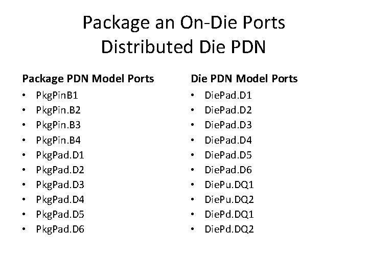 Package an On-Die Ports Distributed Die PDN Package PDN Model Ports • • •