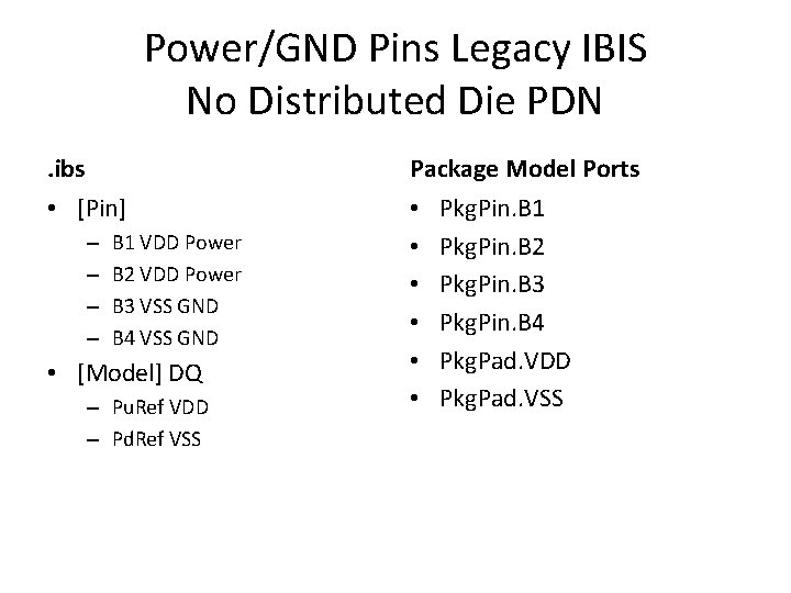 Power/GND Pins Legacy IBIS No Distributed Die PDN. ibs Package Model Ports • [Pin]