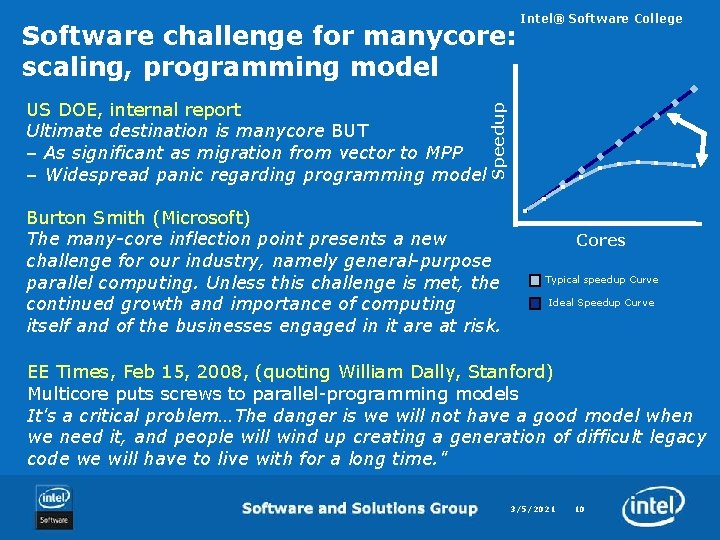 US DOE, internal report Ultimate destination is manycore BUT – As significant as migration