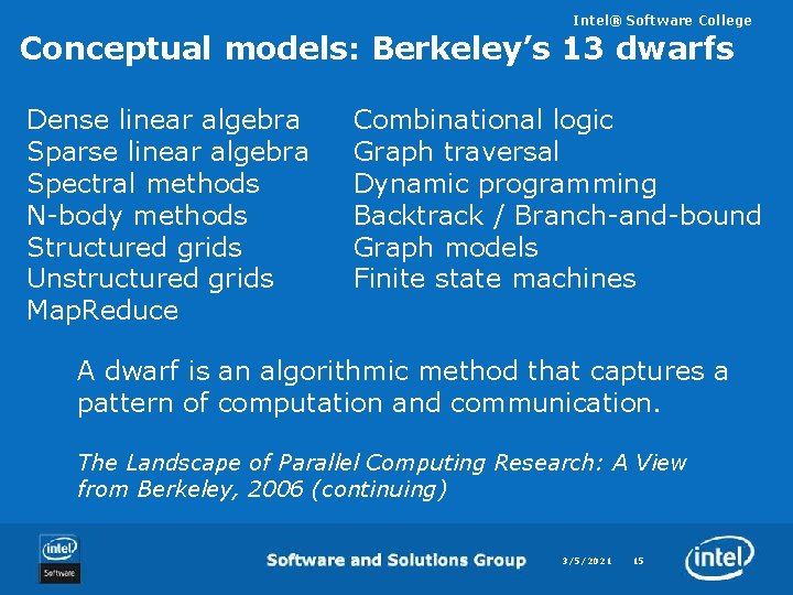 Intel® Software College Conceptual models: Berkeley’s 13 dwarfs Dense linear algebra Sparse linear algebra