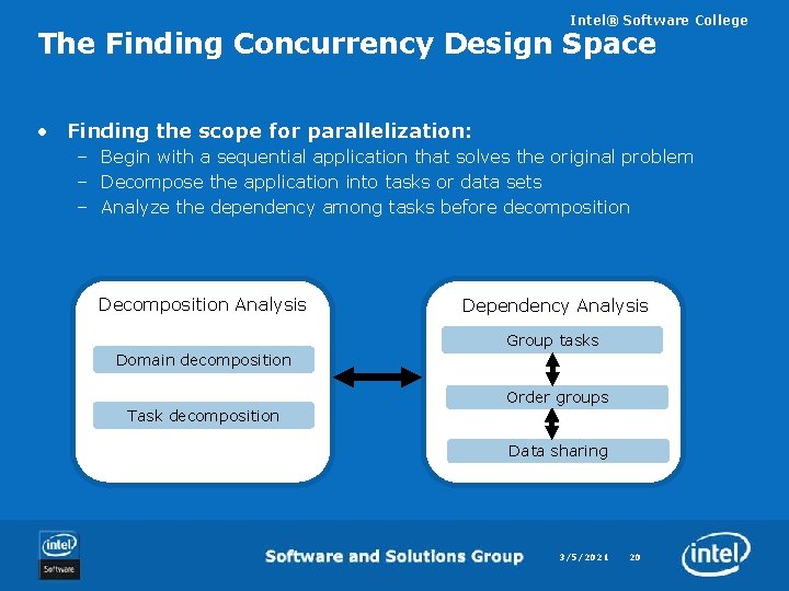 Intel® Software College The Finding Concurrency Design Space • Finding the scope for parallelization: