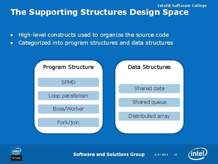 Intel® Software College The Supporting Structures Design Space • High-level constructs used to organize
