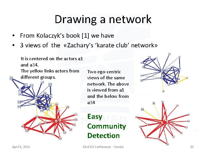 Drawing a network • From Kolaczyk’s book [1] we have • 3 views of