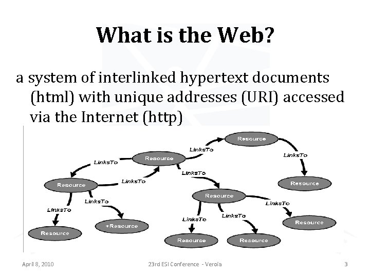 What is the Web? a system of interlinked hypertext documents (html) with unique addresses