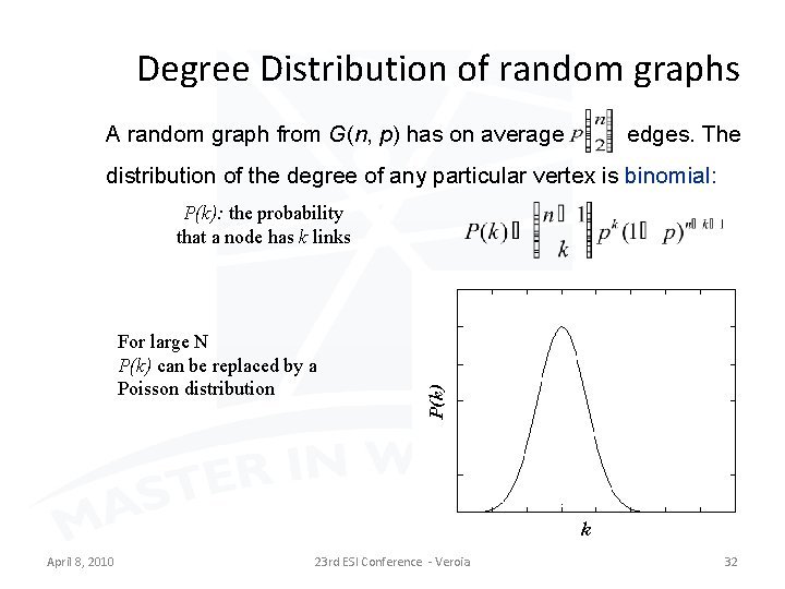 Degree Distribution of random graphs A random graph from G(n, p) has on average