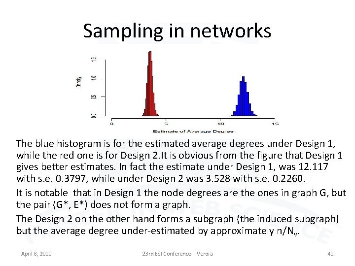 Sampling in networks The blue histogram is for the estimated average degrees under Design