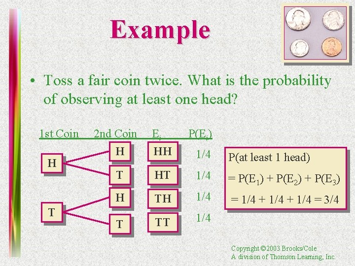Example • Toss a fair coin twice. What is the probability of observing at