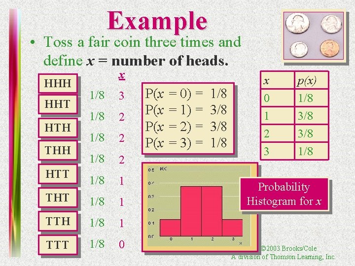 Example • Toss a fair coin three times and define x = number of