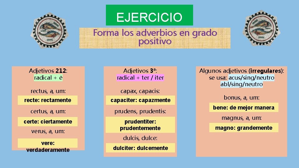 EJERCICIO Forma los adverbios en grado positivo Adjetivos 212: radical + ē Adjetivos 3ª: