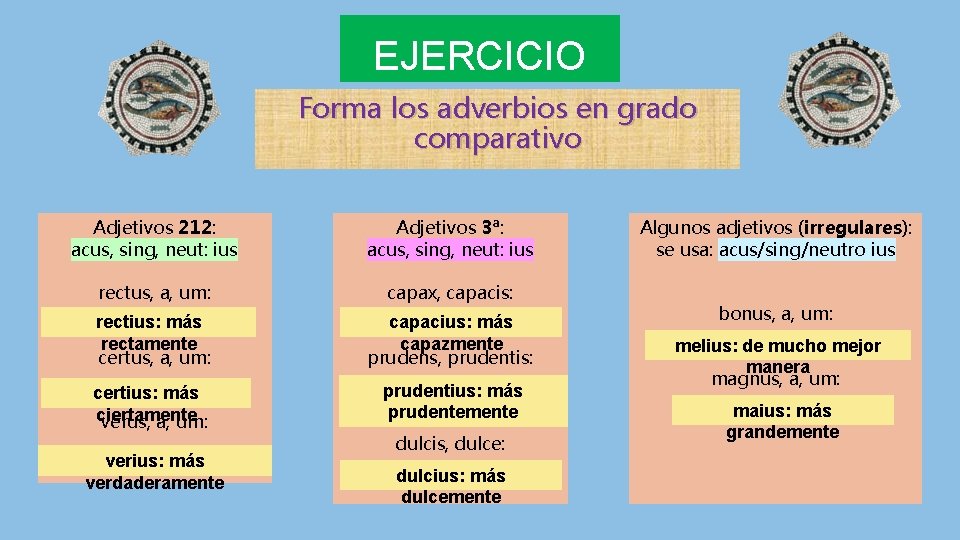 EJERCICIO Forma los adverbios en grado comparativo Adjetivos 212: acus, sing, neut: ius Adjetivos