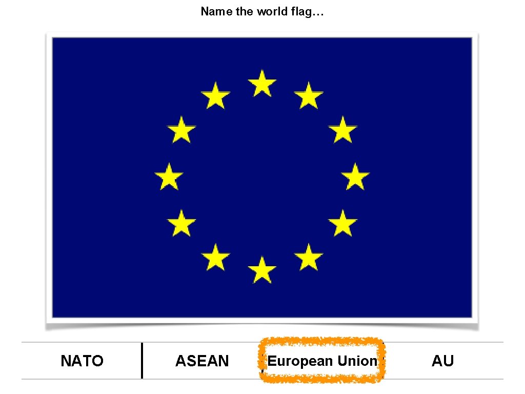 Name the world flag… NATO ASEAN European Union AU 
