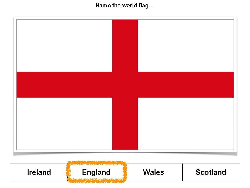 Name the world flag… Ireland England Wales Scotland 
