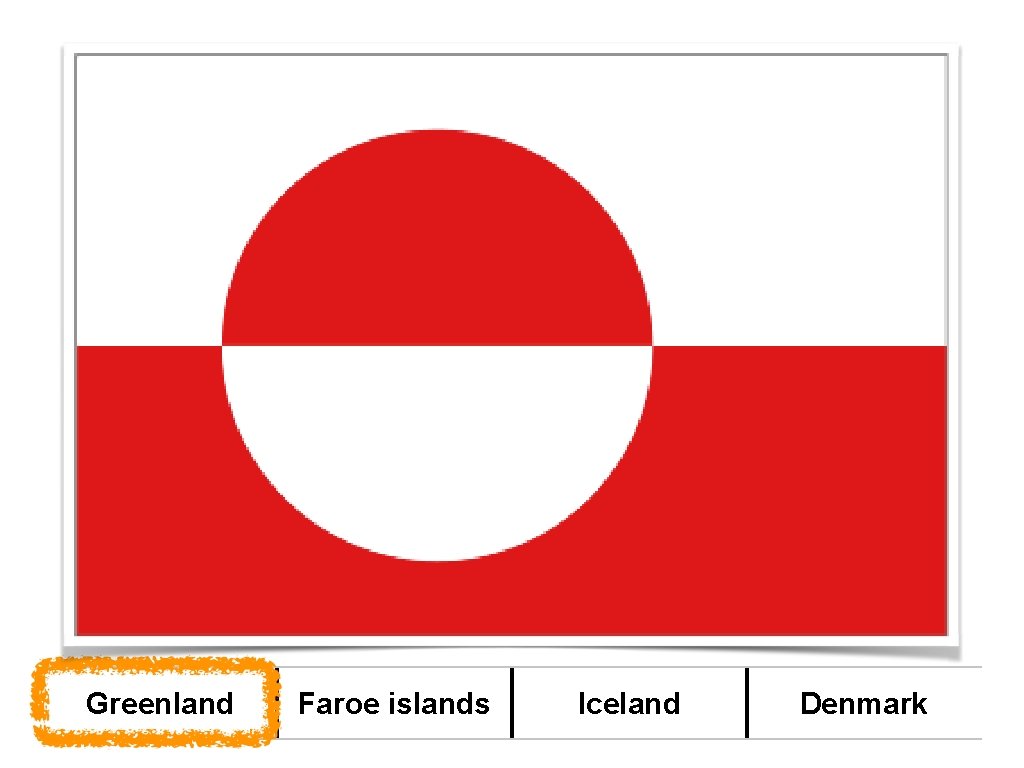 Greenland Faroe islands Iceland Denmark 