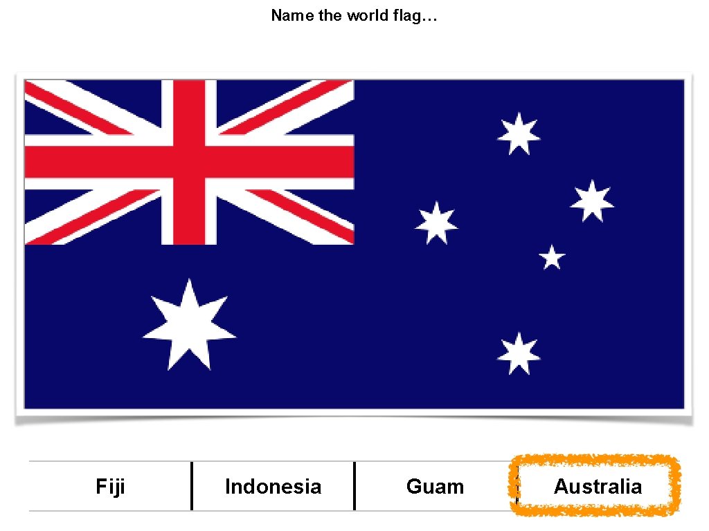 Name the world flag… Fiji Indonesia Guam Australia 