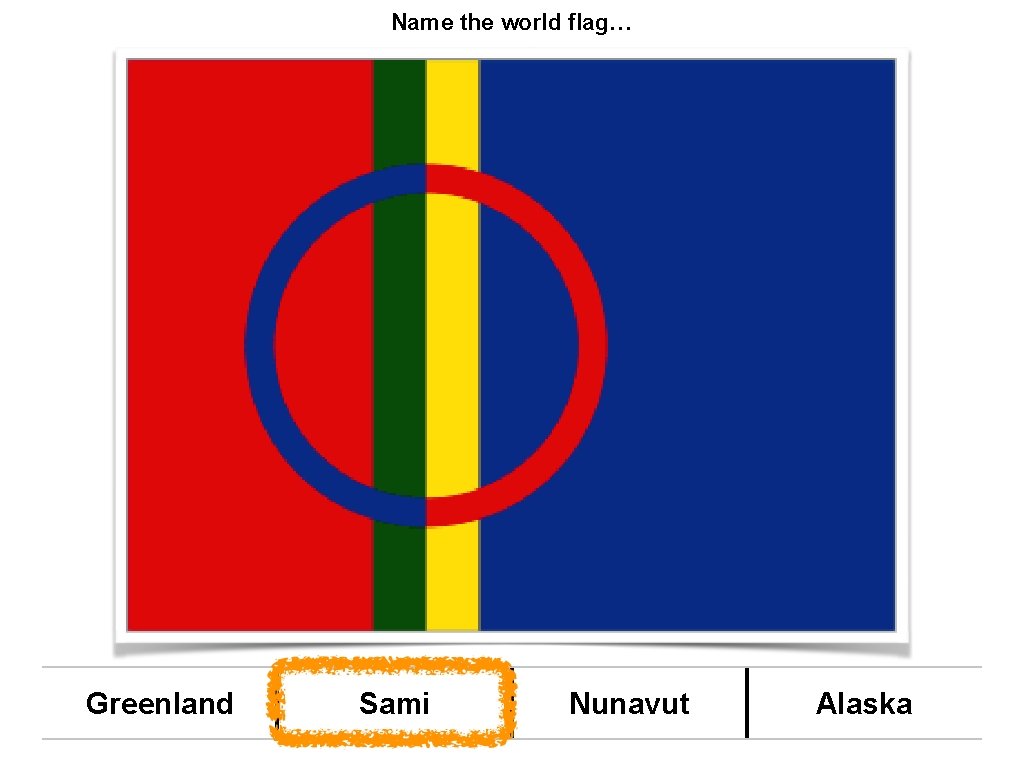 Name the world flag… Greenland Sami Nunavut Alaska 