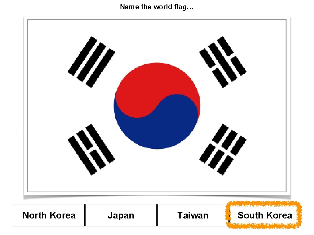 Name the world flag… North Korea Japan Taiwan South Korea 