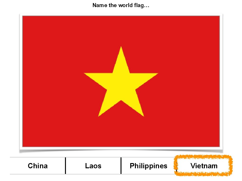 Name the world flag… China Laos Philippines Vietnam 