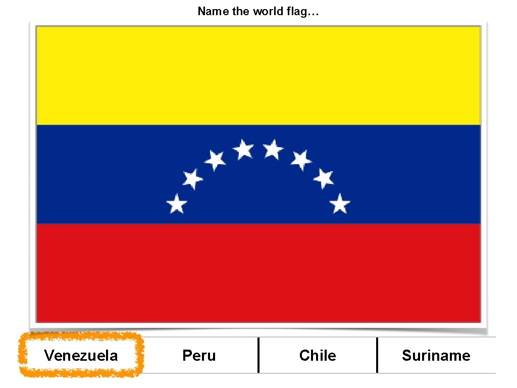 Name the world flag… Venezuela Peru Chile Suriname 
