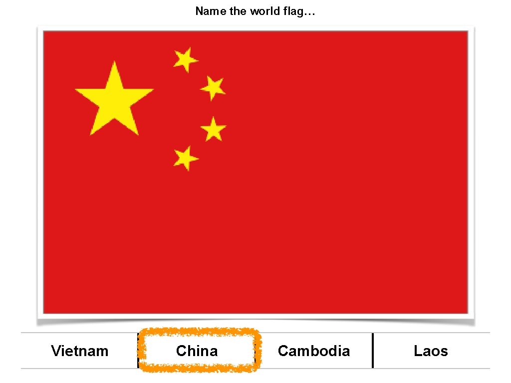 Name the world flag… Vietnam China Cambodia Laos 