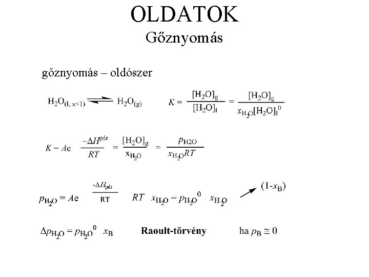 OLDATOK Gőznyomás gőznyomás – oldószer 