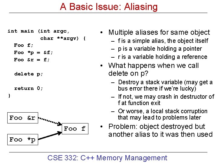 A Basic Issue: Aliasing int main (int argc, char **argv) { Foo f; Foo