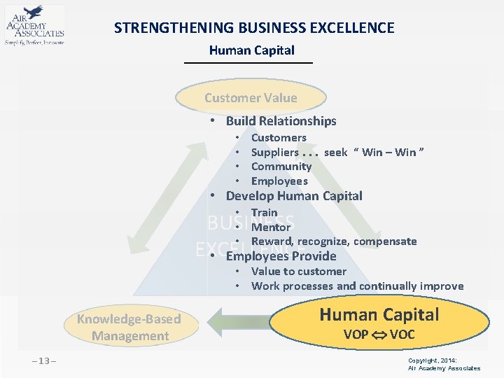 STRENGTHENING BUSINESS EXCELLENCE Human Capital Customer Value • Build Relationships • • Customers Suppliers.