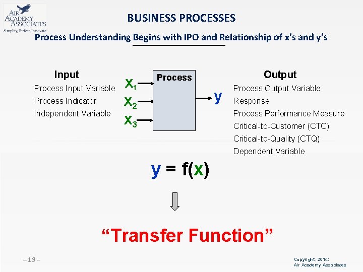 BUSINESS PROCESSES Process Understanding Begins with IPO and Relationship of x’s and y’s Input