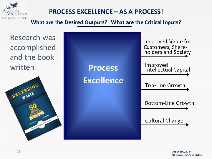 PROCESS EXCELLENCE – AS A PROCESS! What are the Desired Outputs? What are the