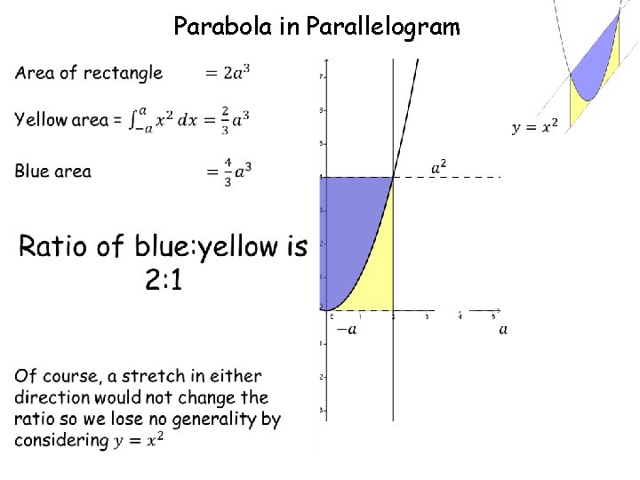Parabola in Parallelogram 