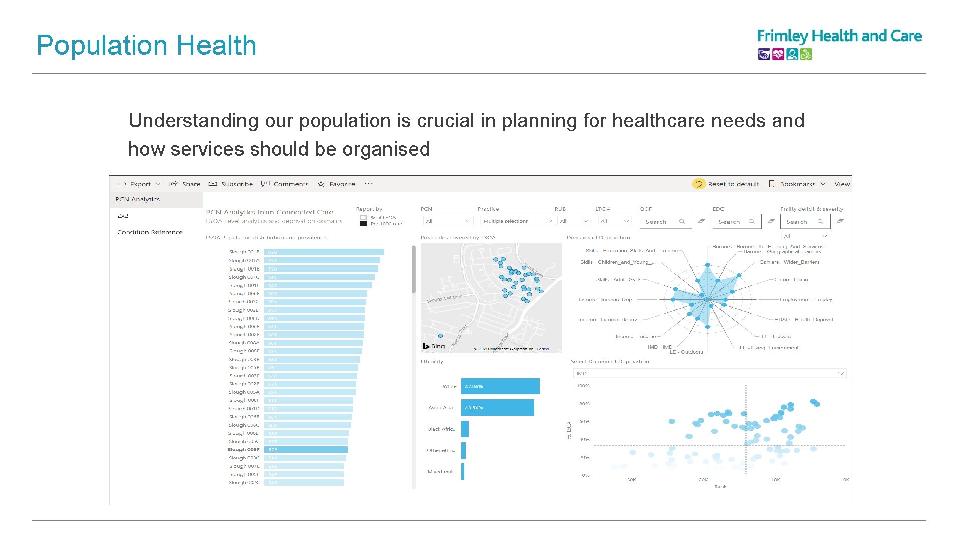 Population Health Understanding our population is crucial in planning for healthcare needs and how