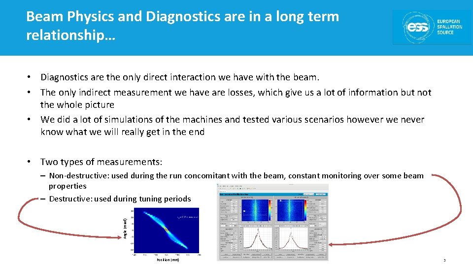 Beam Physics and Diagnostics are in a long term relationship… • Diagnostics are the