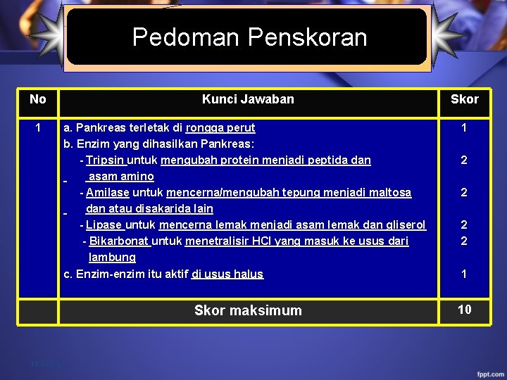  Pedoman Penskoran No 1 Kunci Jawaban a. Pankreas terletak di rongga perut b.