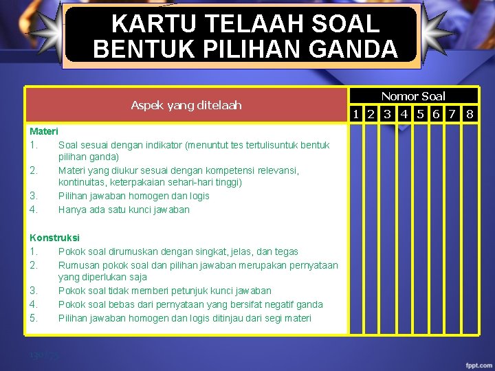 KARTU TELAAH SOAL BENTUK PILIHAN GANDA Aspek yang ditelaah Materi 1. Soal sesuai dengan