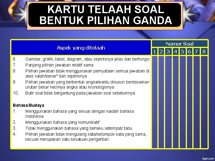 KARTU TELAAH SOAL BENTUK PILIHAN GANDA Aspek yang ditelaah 6. 7. 8. 9. 10.