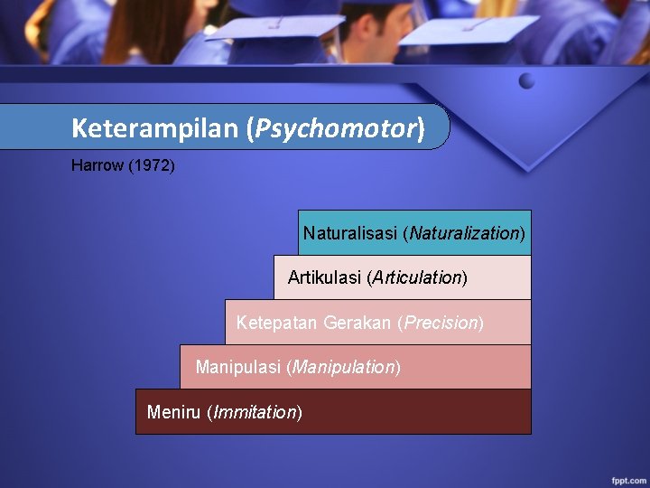 Keterampilan (Psychomotor) Harrow (1972) Naturalisasi (Naturalization) Artikulasi (Articulation) Ketepatan Gerakan (Precision) Manipulasi (Manipulation) Meniru