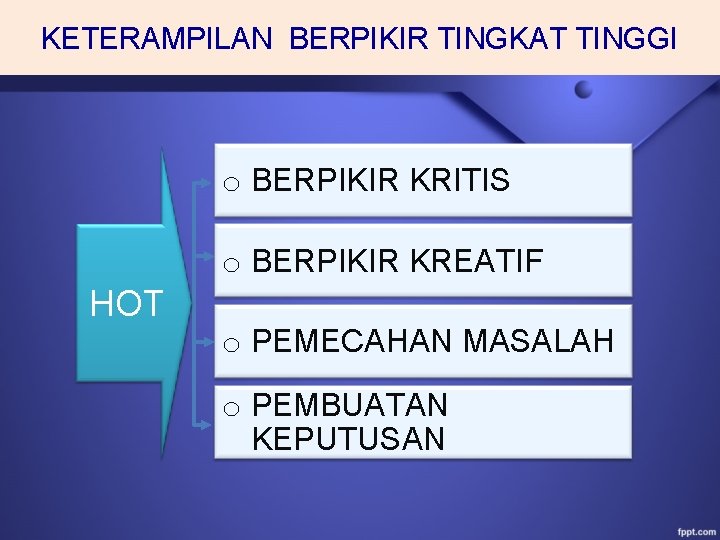 KETERAMPILAN BERPIKIR TINGKAT TINGGI o BERPIKIR KRITIS o BERPIKIR KREATIF HOT o PEMECAHAN MASALAH