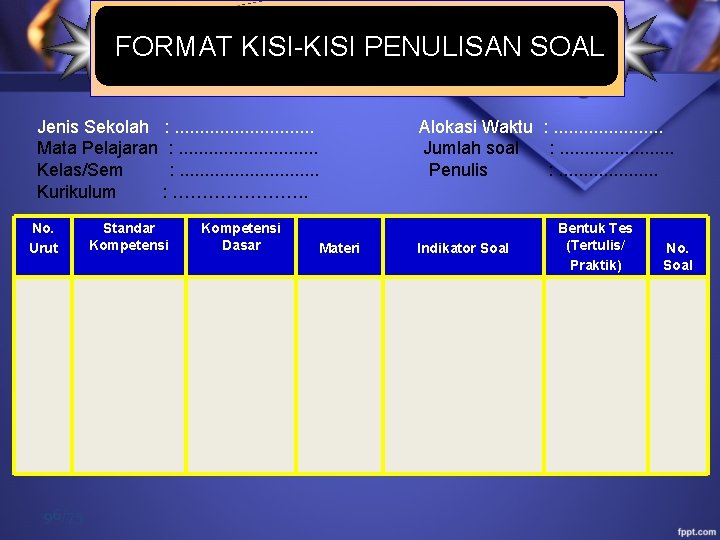  FORMAT KISI-KISI PENULISAN SOAL Jenis Sekolah : . . . . Alokasi Waktu