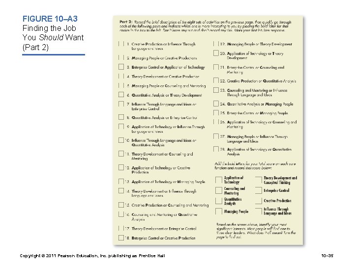 FIGURE 10–A 3 Finding the Job You Should Want (Part 2) Copyright © 2011