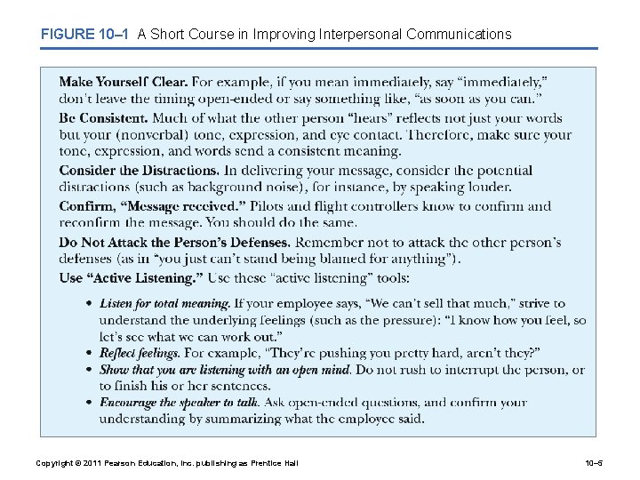 FIGURE 10– 1 A Short Course in Improving Interpersonal Communications Copyright © 2011 Pearson