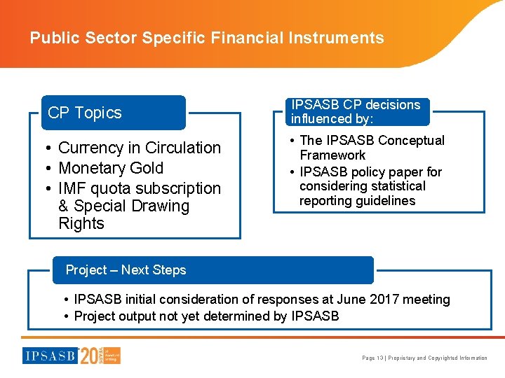 Public Sector Specific Financial Instruments CP Topics IPSASB CP decisions influenced by: • Currency