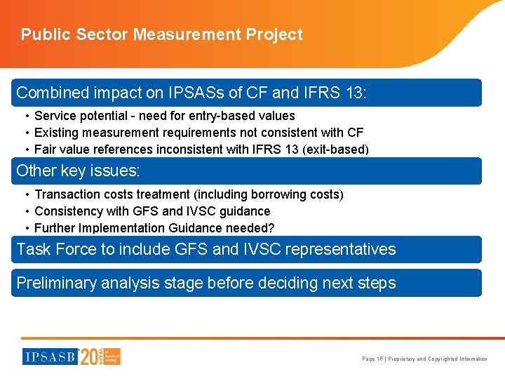 Public Sector Measurement Project Combined impact on IPSASs of CF and IFRS 13: •