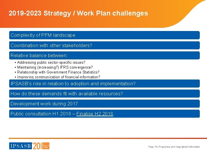 2019 -2023 Strategy / Work Plan challenges Complexity of PFM landscape Coordination with other