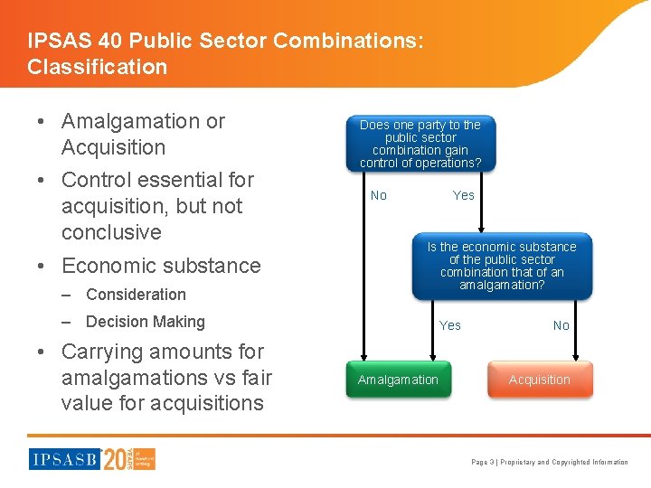 IPSAS 40 Public Sector Combinations: Classification • Amalgamation or Acquisition • Control essential for