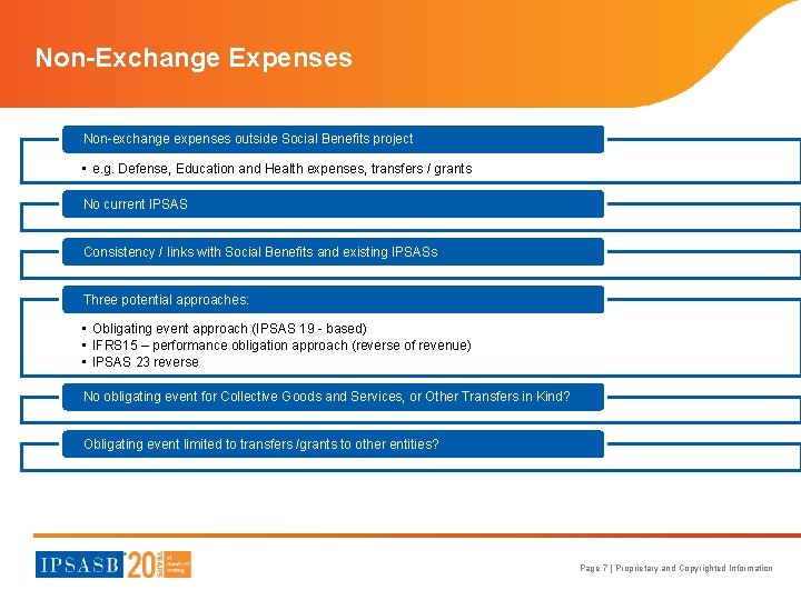 Non-Exchange Expenses Non-exchange expenses outside Social Benefits project • e. g. Defense, Education and
