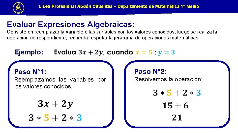 Liceo Profesional Abdón Cifuentes – Departamento de Matemática 1° Medio Evaluar Expresiones Algebraicas: Consiste