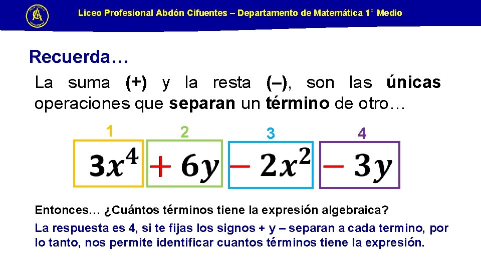 Liceo Profesional Abdón Cifuentes – Departamento de Matemática 1° Medio Recuerda… La suma (+)